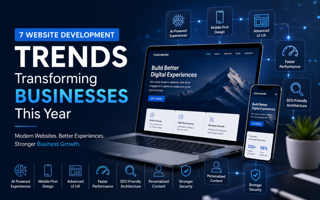 Website trends transforming modern business websites through web development and UI UX design